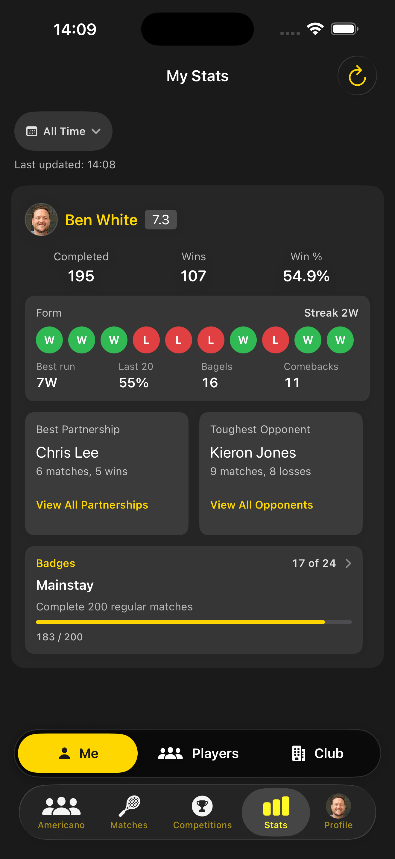 Padel Pals Me Stats screen showing form, streaks and badge progress